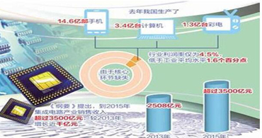 ti德州仪器的ic厂家生产难度高吗?需要注意哪些问题